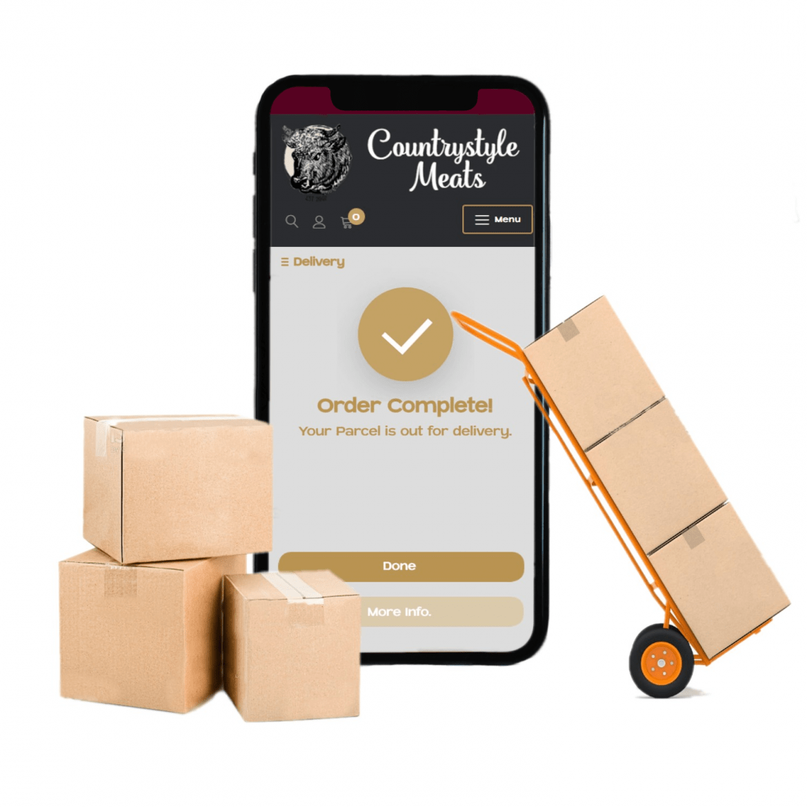 Online Meat Delivery Countrystyle Meats